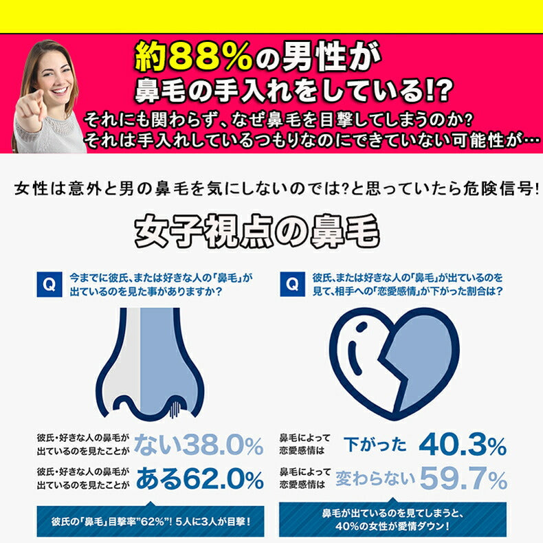 【鼻毛カッター】 眉毛シェーバー 耳毛カッター 鼻毛シェーバー メンズ 女性 男性 シェーバー 眉毛 男性用 女性用 耳毛 ムダ毛処理 むだ毛 鼻毛切り エチケットカッター 鼻毛 はさみ ローズゴールド ブラック 軽量 usb充電式 水洗いOK 鼻毛カッター 耳毛カッター 鼻毛シェーバー 鼻毛切り 男女兼用 レディース メンズ 父の日 プレゼント 彼氏 プレゼント おすすめ 軽量 防水 usb充電式