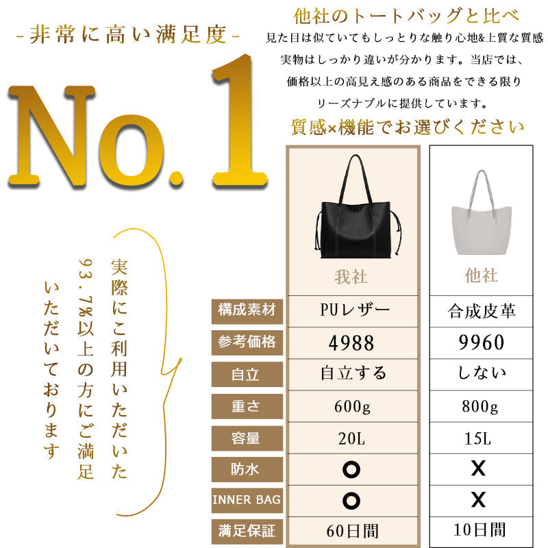 【トートバッグ 】レディース a4 通勤バッグ 軽量 ショルダーバッグ 秋バッグ 人気 使いやすい 20代 30代 40代 大容量 インナーバッグ付き バッグインバッグ 大きい プレゼント 通勤 通学 買い物 PU シンプル トート 仕事用バック サブバッグ 女性 ファスナー付き 無地 仕事鞄 軽い 旅行 上品 大きいサイズ 大人 オフィス ママ 仕事用 収納 きれいめ OL 肩掛け 自立OK カジュアル ギフト 誕生日