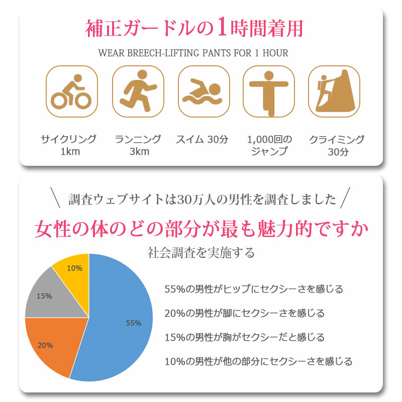 【ガードル】 ぽっこりお腹 ハイウエスト ヒップアップ ロング 大きいサイズ ヒップアップ 産後 補正下着 骨盤ガードル 強力 ヒップ アップ ハイ ウエスト 骨盤 お腹引き締め 産後ガードル 下腹 ぽっこり 苦しくない シームレス 骨盤矯正 骨盤底筋 シェイプ タイトスカート 太もも痩せ 腰痛 レディース 垂れ尻 太もも ブライダル お尻 痩せる お腹 引き締め ロングガードル 補整 スタイルアップ くびれ 骨盤ケア