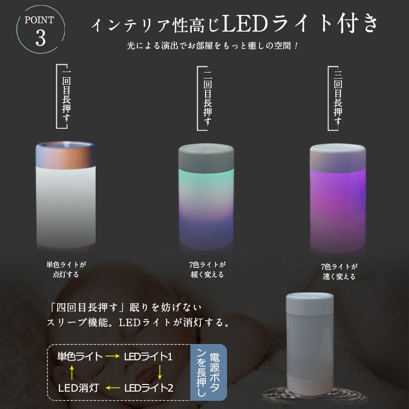 【ANDERIS 最新型 加湿器】卓上 小型 加湿器 超音波加湿器 usb LEDライト付き アロマ 上から給水 静音 省エネ おしゃれ 自動停止機能 アロマ加湿器 オフィス リビング ダイニング ライフスタイル 寝室 子供部屋 300ml