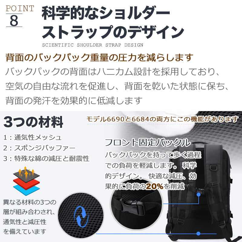 【ビジネスリュック】 メンズ 50l 大容量 防水 ビジネス リュック バッグ a4 pc usbポート 多機能 靴 収納 出張 旅行 ジム 防災 ナイロン 黒 ペットボトル 2way 30代 40代 大人 大学生 丈夫 韓国 おしゃれ カジュアル ギフト クリスマス お洒落 バックパック 通学 通勤 旅行用 背面ファスナー サイドポケット ショルダーベルト 撥水 15.6インチ ポケット 多い リュックサック 大きめ 軽量